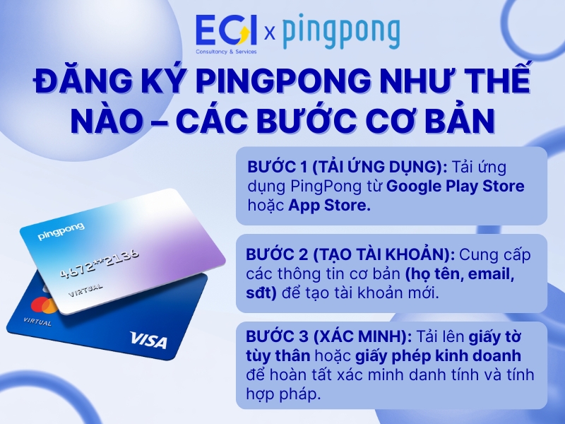 dang-ky-pingpong-nhu-the-nao-cac-buoc-co-ban
