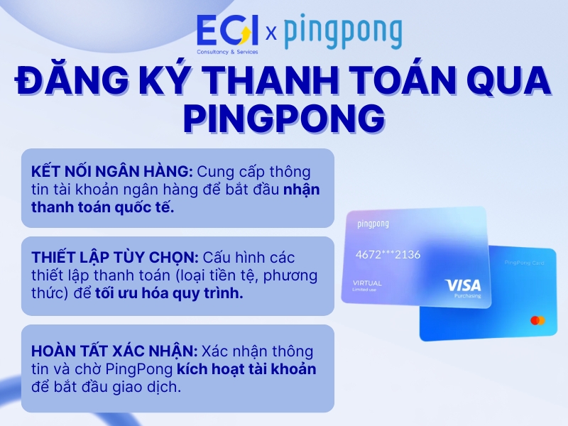 dang-ky-thanh-toan-qua-pingpong
