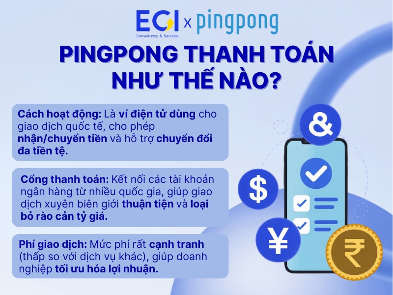 pingpong-thanh-toan-nhu-the-nao