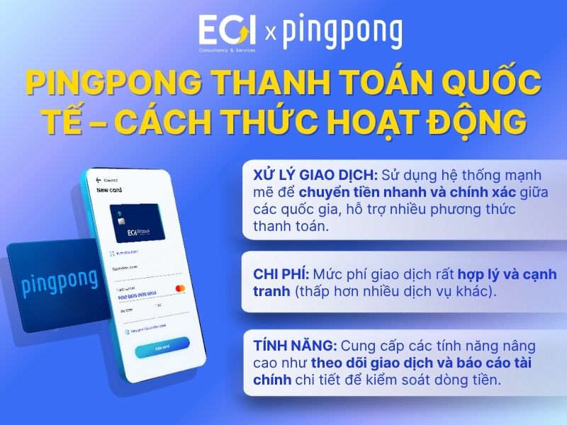 cach-thuc-hoat-dong