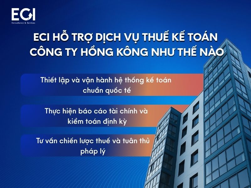 eci-ho-tro-dich-vu-thue-ke-toan-cong-ty-hong-kong-nhu-the-nao