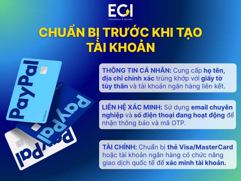 chuan-bi-truoc-khi-tao-tai-khoan