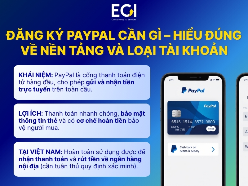 tim-hieu-tong-quan-ve-paypal