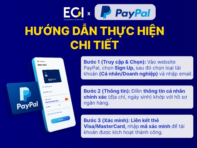 huong-dan-thuc-hien-chi-tiet