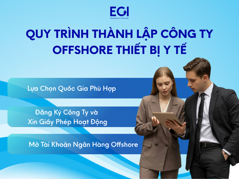 quy-trinh-thanh-lap-cong-ty-offshore-thiet-bi-y-te