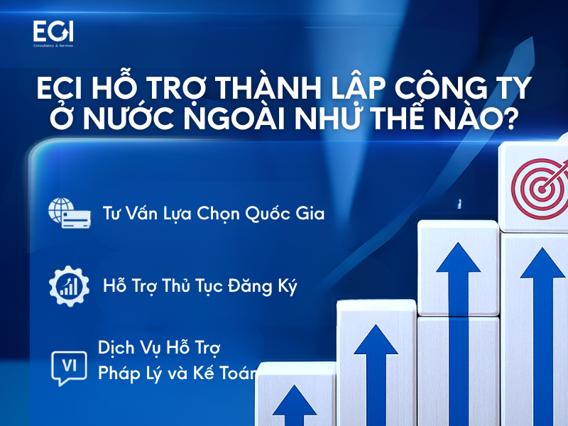 eci-ho-tro-thanh-lap-cong-ty-o-nuoc-ngoai-nhu-the-nao