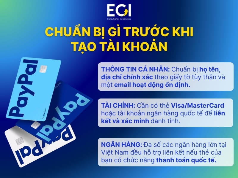 chuan-bi-gi-truoc-khi-tao-tai-khoan