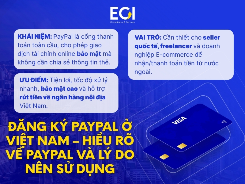 hieu-ro-ve-paypal-va-ly-do-nen-su-dung