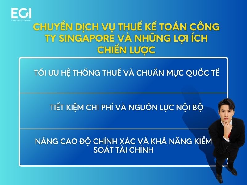 chuyen-dich-vu-thue-ke-toan-cong-ty-singapore-va-nhung-loi-ich-chien-luoc