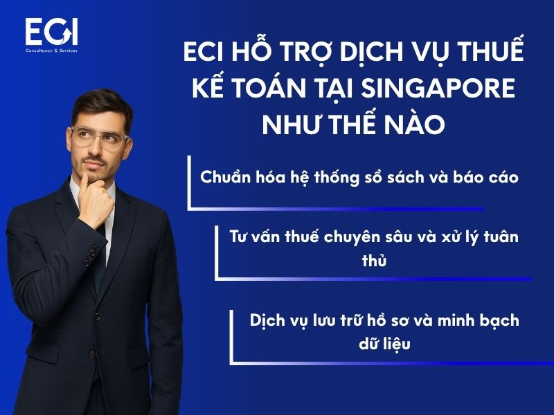 eci-ho-tro-dich-vu-thue-ke-toan-tai-singapore-nhu-the-nao