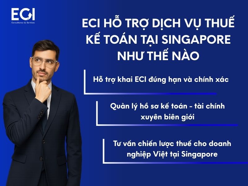 eci-ho-tro-dich-vu-thue-ke-toan-tai-singapore-nhu-the-nao