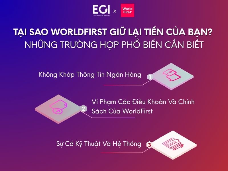 tai-sao-worldfirst-tam-giu-tien-cac-nguyen-nhan-pho-bien