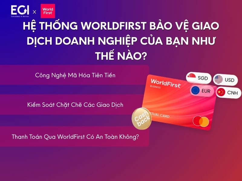 he-thong-worldfirst-bao-ve-giao-dich-doanh-nghiep-cua-ban-nhu-the-nao
