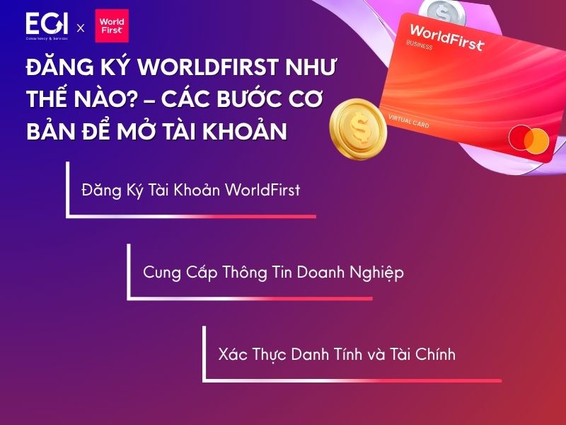 dang-ky-worldfirst-nhu-the-nao-cac-buoc-co-ban-de-mo-tai-khoan