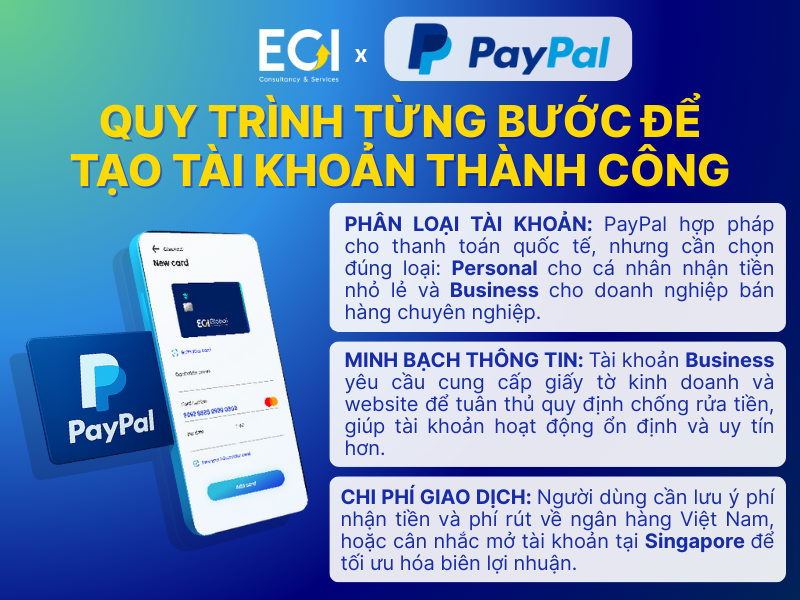 paypal-co-hop-phap-o-viet-nam-khong-va-viec-lua-chon-loai-tai-khoan