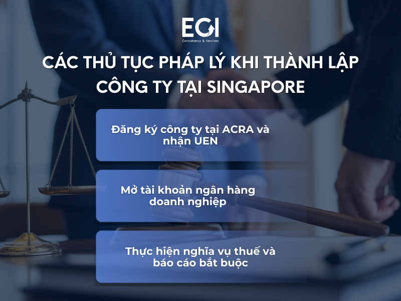 cac-thu-tuc-phap-ly-khi-thanh-lap-cong-ty-tai-singapore