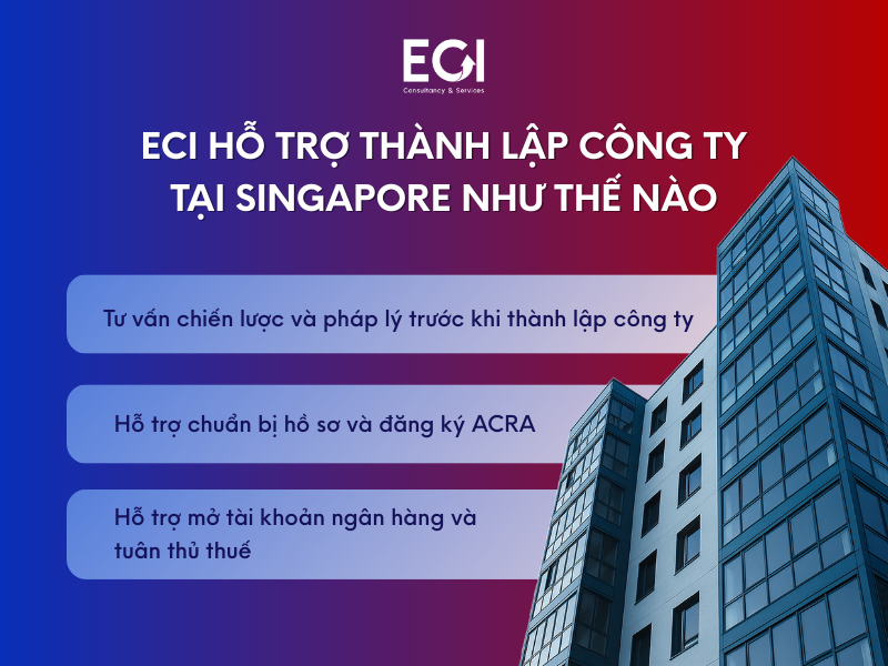 eci-ho-tro-thanh-lap-cong-ty-tai-singapore-nhu-the-nao
