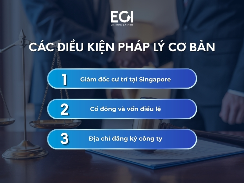 cac-dieu-kien-phap-ly-co-ban