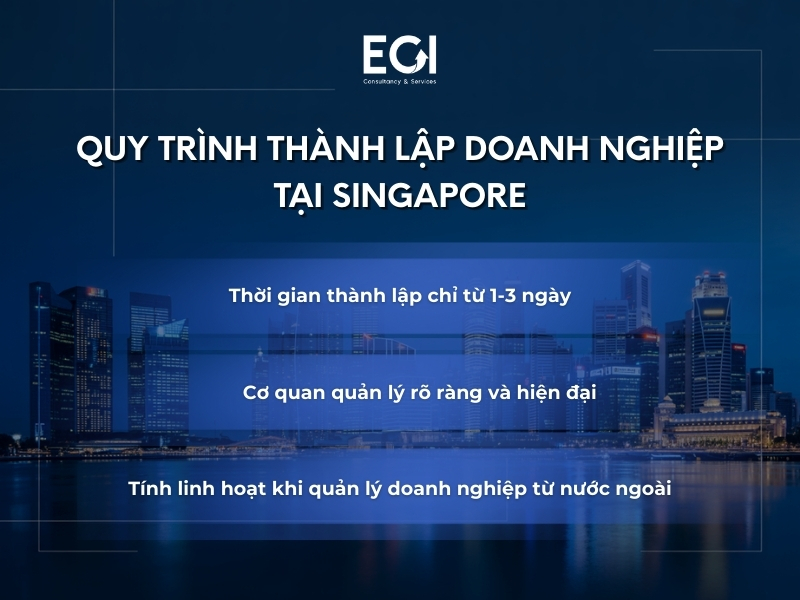 quy-trinh-thanh-lap-doanh-nghiep-tai-singapore-nhanh-chong-va-don-gian