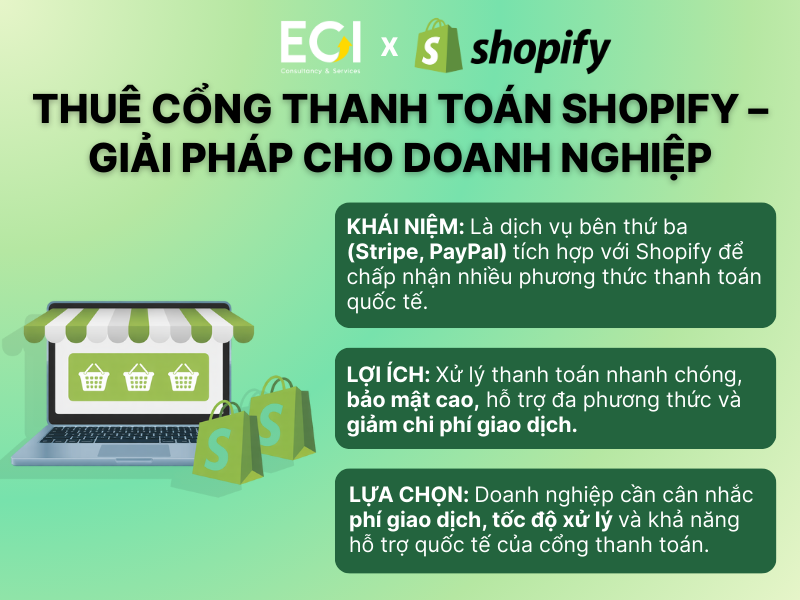 thue-cong-thanh-toan-shopify-giai-phap-cho-doanh-nghiep