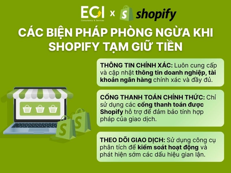 cac-bien-phap-phong-ngua-khi-shopify-tam-giu-tien