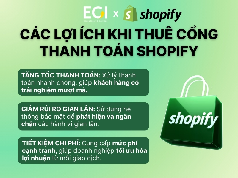 cac-loi-ich-khi-thue-cong-thanh-toan-shopify
