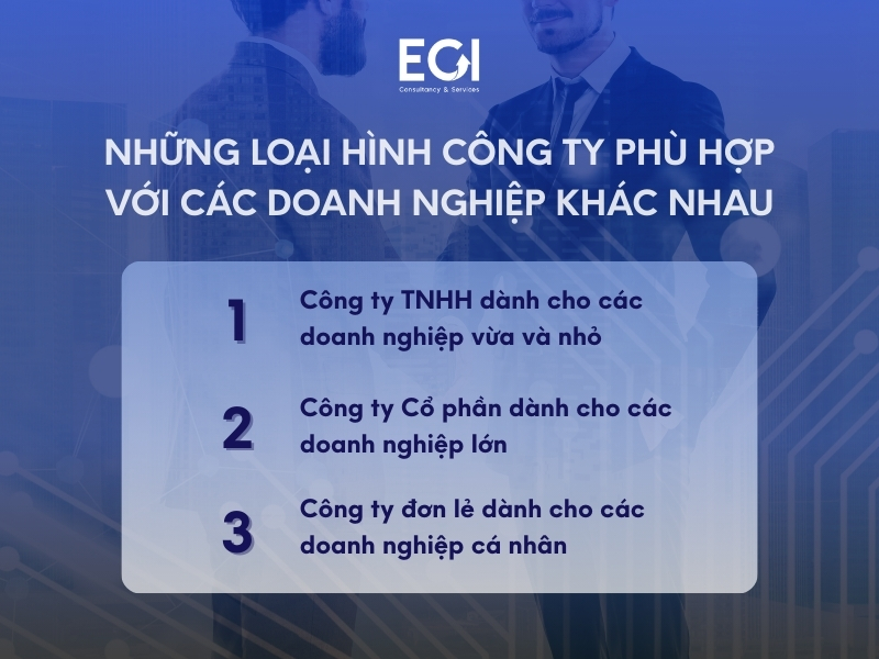 nhung-loai-hinh-cong-ty-phu-hop-voi-cac-doanh-nghiep-khac-nhau