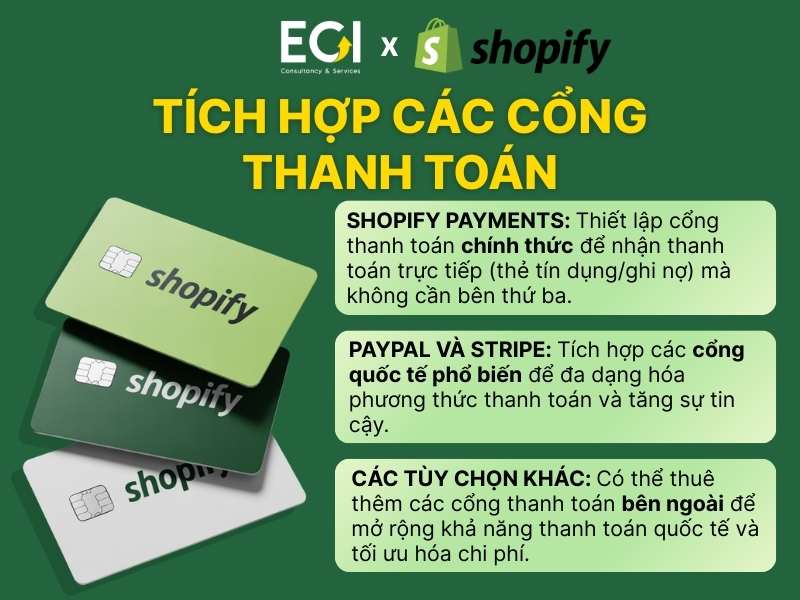 tich-hop-cac-cong-thanh-toan