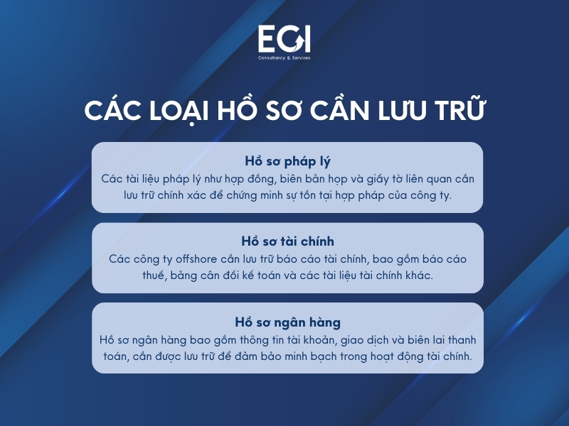 cac-loai-ho-so-can-luu-tru