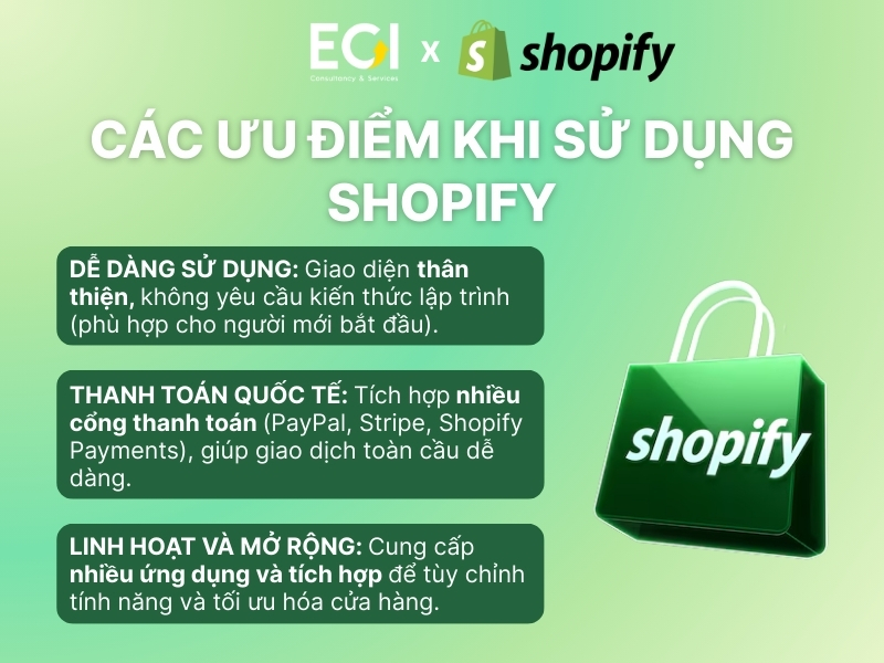 cac-uu-diem-khi-su-dung-shopify