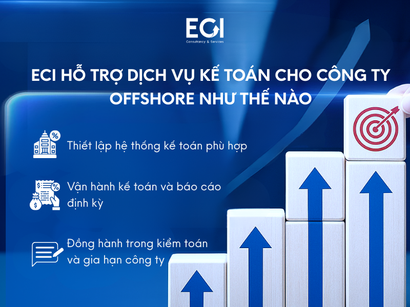 nhung-thach-thuc-thuong-gap-va-cach-giai-quyet