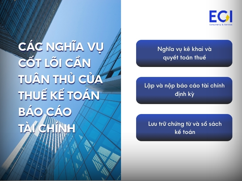 cac-nghia-vu-cot-loi-can-tuan-thu