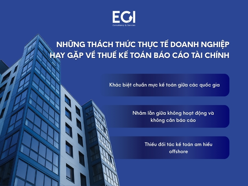 nhung-thach-thuc-thuc-te-doanh-nghiep-hay-gap