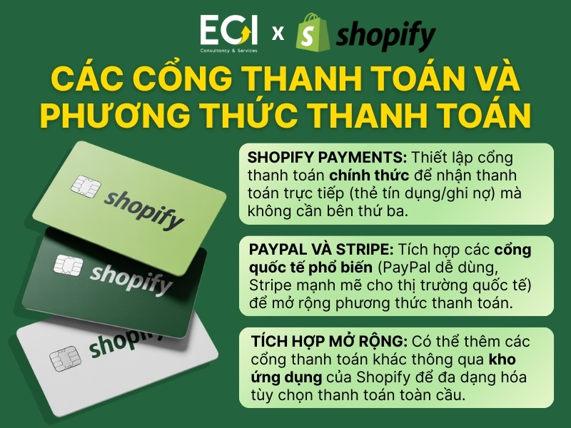 cac-cong-thanh-toan-va-phuong-thuc-thanh-toan