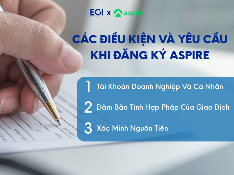 dang-ky-aspire-nhu-the-nao-cac-dieu-kien-va-yeu-cau