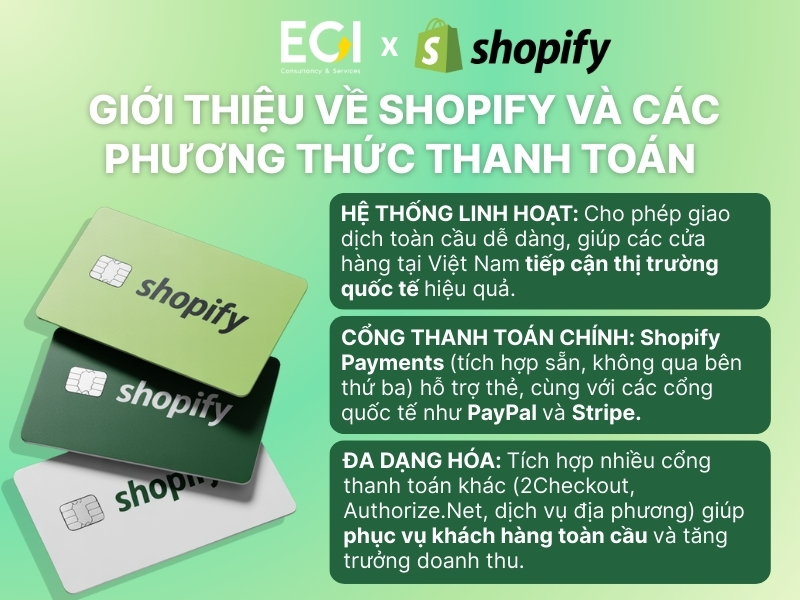 shopify-thanh-toan-quoc-te-gioi-thieu-ve-shopify-va-cac-phuong-thuc-thanh-toan