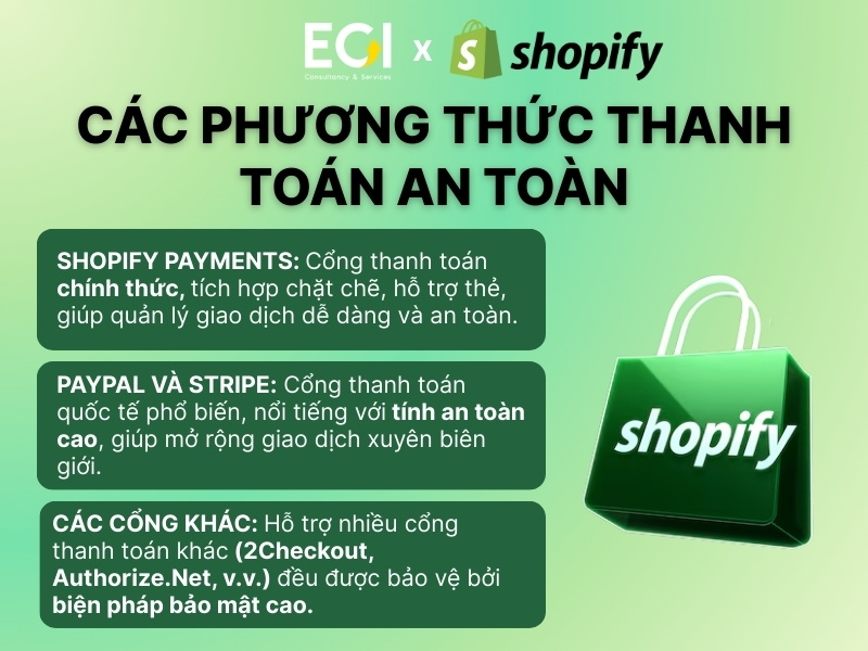 cac-phuong-thuc-thanh-toan-an-toan