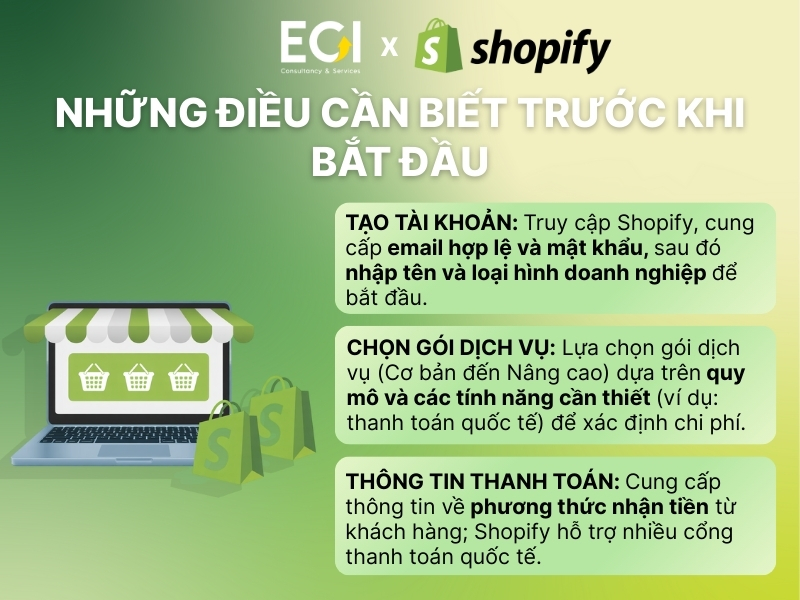 dang-ky-shopify-doanh-nghiep-nhung-dieu-can-biet-truoc-khi-bat-dau
