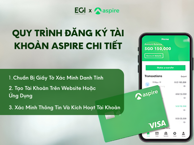 quy-trinh-dang-ky-tai-khoan-aspire-chi-tiet