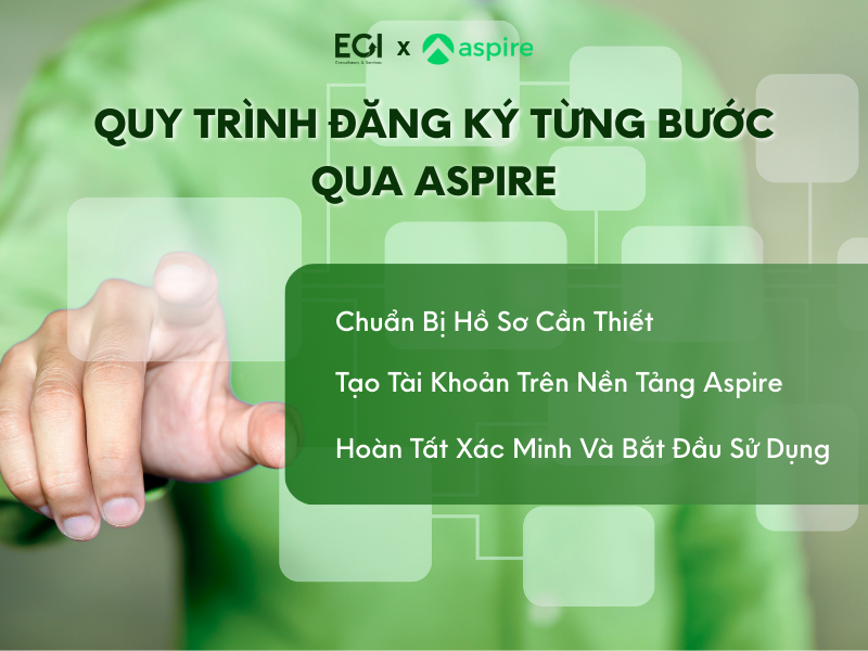 quy-trinh-dang-ky-tung-buoc-qua-aspire