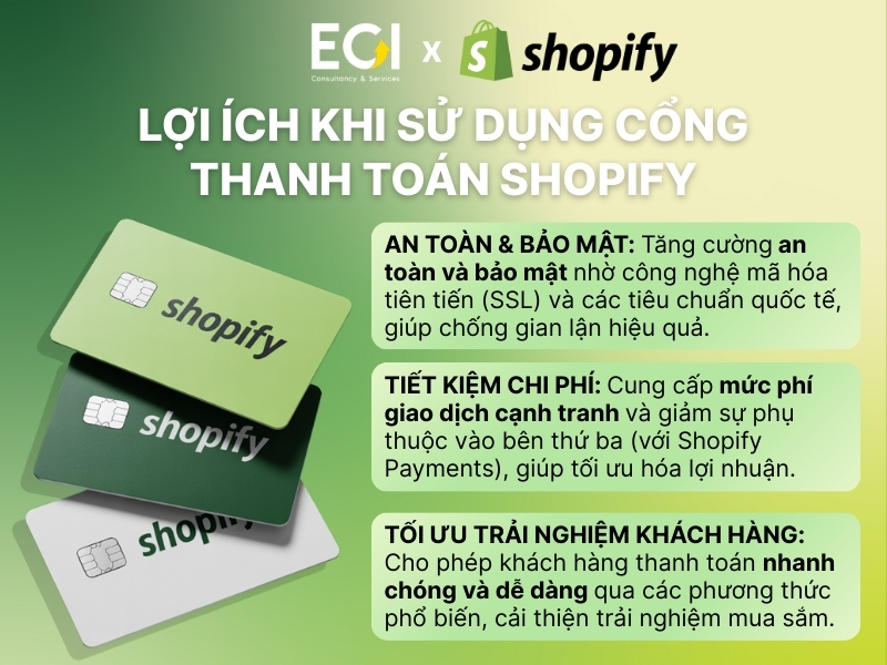 loi-ich-khi-su-dung-cong-thanh-toan-shopify