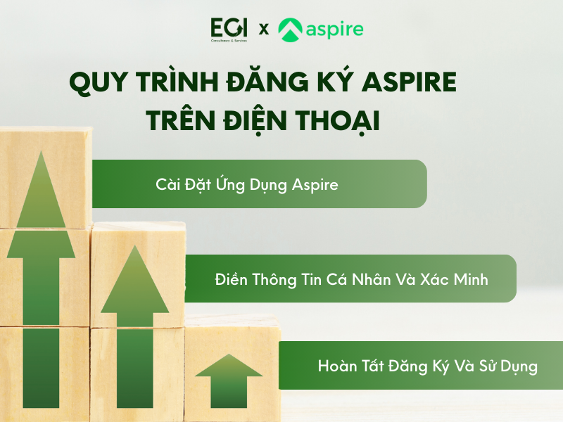 dang-ky-aspire-tren-dien-thoai-quy-trinh-don-gian-va-nhanh-chong