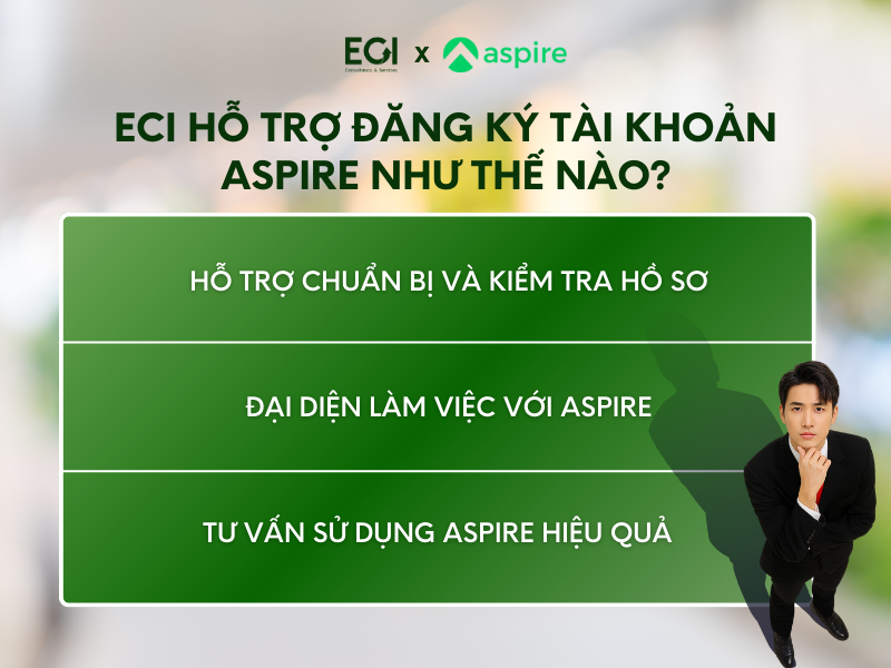 eci-ho-tro-dang-ky-thanh-toan-qua-aspire-nhu-the-nao