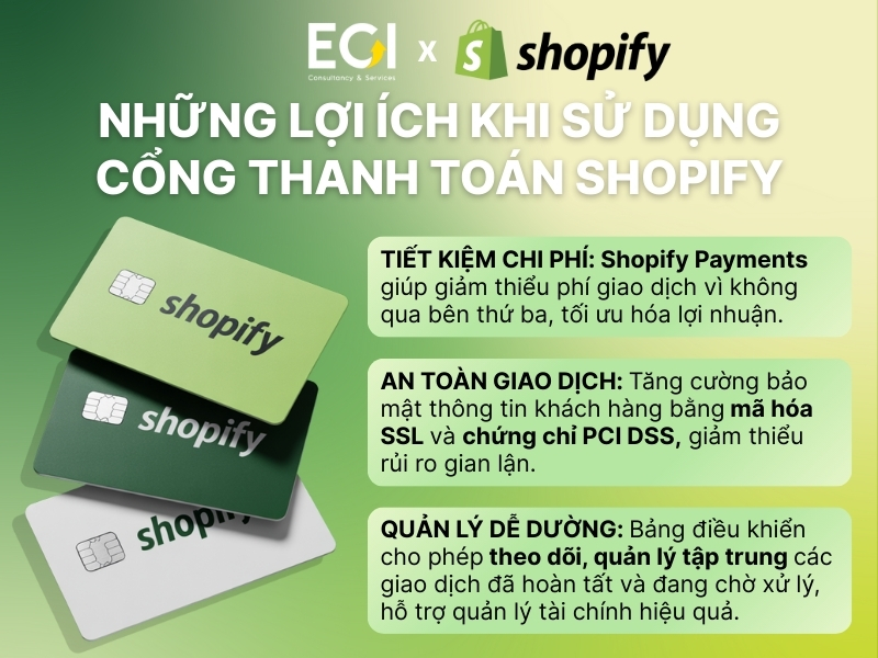 nhung-loi-ich-khi-su-dung-cong-thanh-toan-shopify