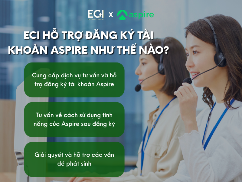eci-ho-tro-dich-vu-thanh-toan-quoc-te-aspire-nhu-the-nao