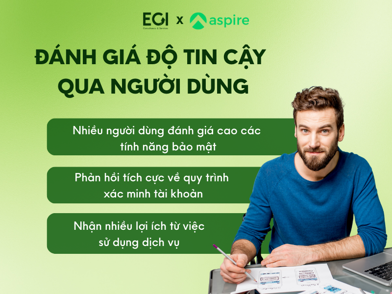 thanh-toan-qua-aspire-co-an-toan-khong-danh-gia-do-tin-cay-qua-nguoi-dung