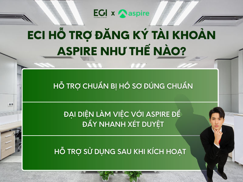 eci-ho-tro-dang-ky-tai-khoan-aspire-nhu-the-nao