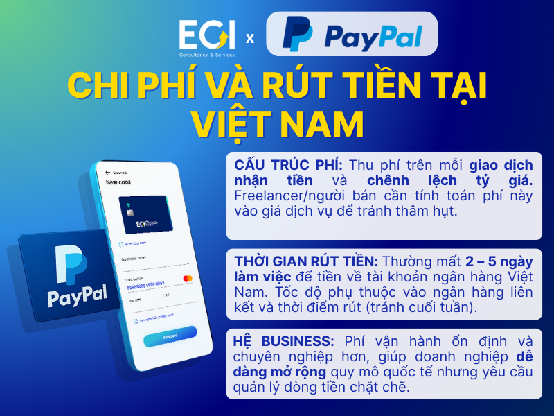 chi-phi-va-rut-tien-tai-viet-nam