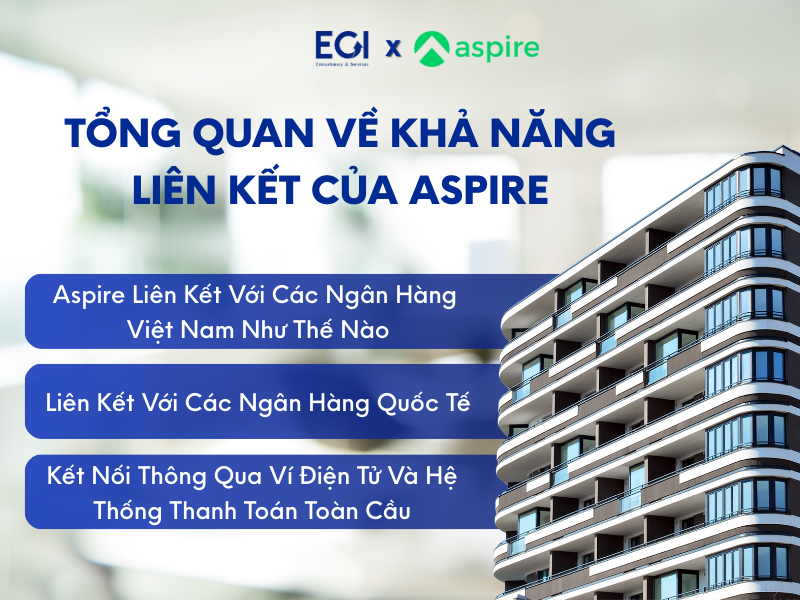 tong-quan-ve-kha-nang-lien-ket-cua-aspire