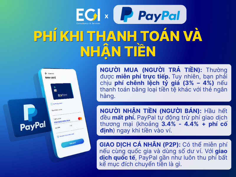 phi-khi-thanh-toan-va-nhan-tien